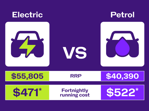 electric-vs-petrol.jpg
