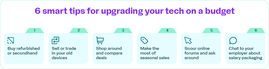 2025_07 Smart Other article images6SmartTips.png