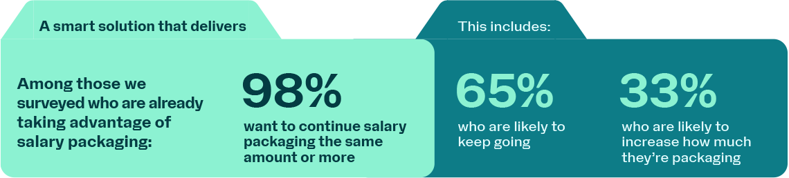 2025_07 Smart cost of living article imagesF2.png