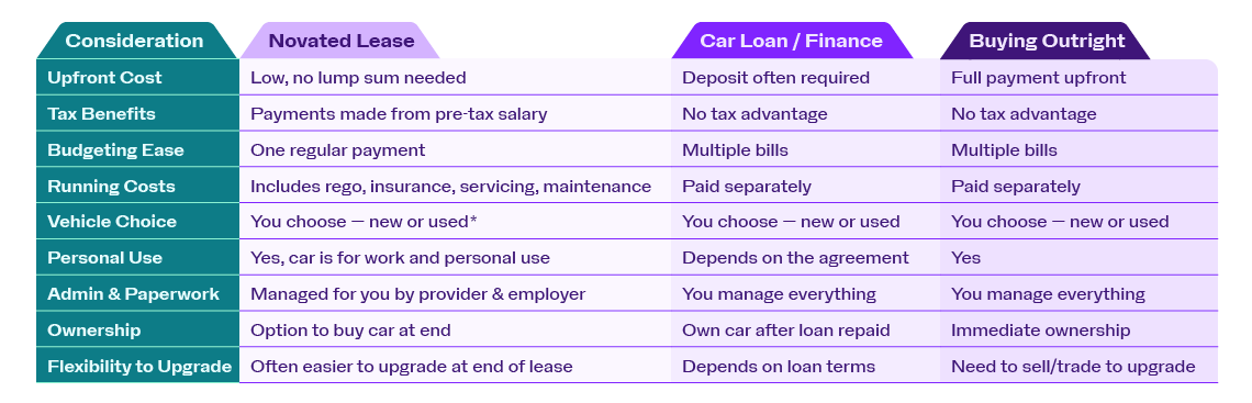 2025_07 Smart Other article imagesTable2.png
